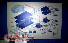 pjtime.com中央控制系統(tǒng) 行業(yè)動(dòng)態(tài)