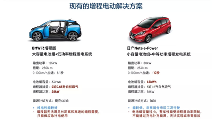 消除里程焦慮,風(fēng)光E3 EVR(增程型)技術(shù)解析